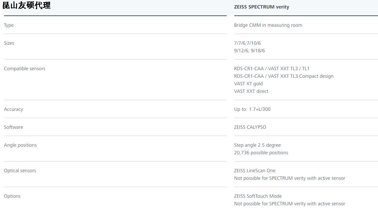 日照蔡司三坐标SPECTRUM verity