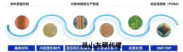 日照蔡司日照扫描电镜