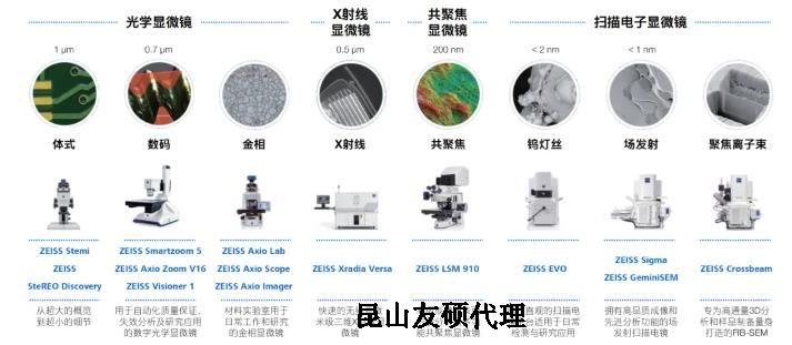 日照蔡司日照扫描电镜